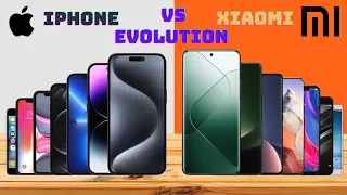 Apple iPhone vs Xiaomi Mi Series Evolution With REALISTIC 3D Models!