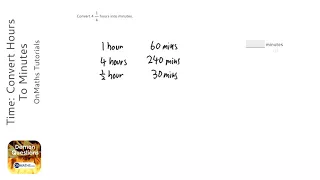 Time: Convert Hours To Minutes (Grade 1) - OnMaths GCSE Maths Revision