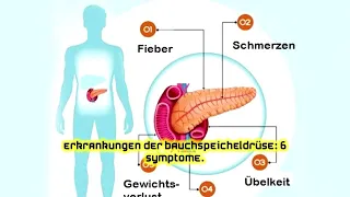 Erkrankungen der Bauchspeicheldrüse: 6 Symptome