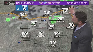 Cleveland and Northeast Ohio weather forecast: A calmer weekend is ahead