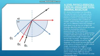 A Level Physics (EDEXCEL): Critical Angle and Total Internal Reflection