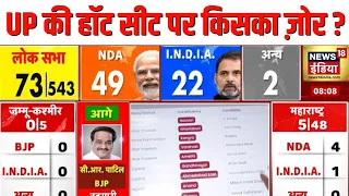 Lok Sabha Election Result 2024 : Mainpuri में रहेगा SP का जलवा बरकरार या BJP लगाएगी सेंध | N18ER