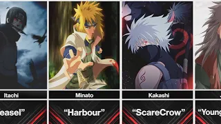 Naruto/Boruto Characters NAME MEANING 🔴
