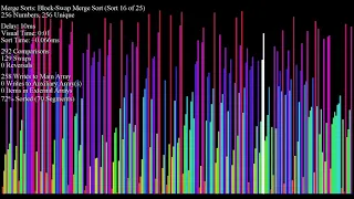 (seizure warning) ArrayV's merge sorting algorithms