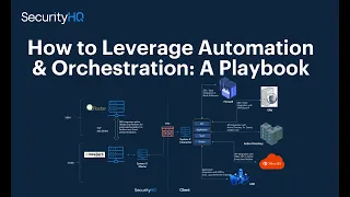 How to Leverage Automation & Orchestration: A Playbook