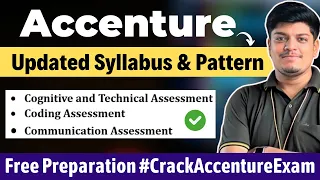 Accenture Mass Hiring 2024, 2023 Updated Exam Pattern & Syllabus | Free Resources, Free Preparation