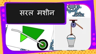 Science - Simple machine (Inclined plane, Wheel and axle and Pulley) - Hindi