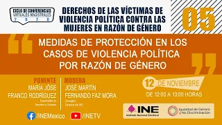 Derechos de las víctimas de violencia política contra las mujeres en razón de género