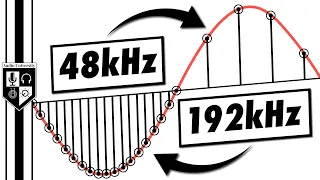 Why Higher Bit Depth and Sample Rates Matter in Music Production