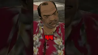 ✅ВОЗРАСТ ГЛАВНЫХ ГЕРОЕВ GTA VICE CITY