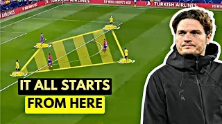 How does Dortmund Exposed Everyone In Europe? #football #tactics #analysis #gopro #dortmund #ucl