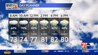 Jeff Castle's Monday afternoon weather forecast for June 3
