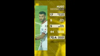 #HugoBoumous was the orchestrator in attack for #ATKMohunBagan in the #HeroISL last season!🪄 #Shorts