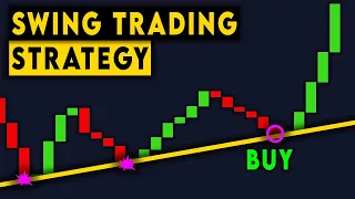 Swing Trading Strategy [How To Find Stocks In An Uptrend] #shorts
