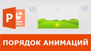 Порядок анимаций в PowerPoint