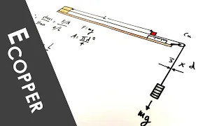 Young's Modulus of Copper - PRACTICAL - A Level Physics