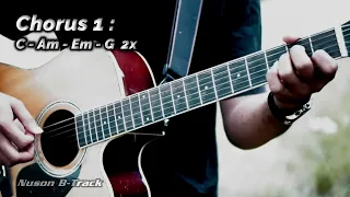 C Major [80 bpm] Backing track acoustic Guitar + Cajon