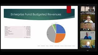 Provo City Council Budget Work Meeting | May 25, 2021