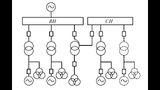 ЭСиПСТ Лекция 8 - Структурные схемы электрических станций