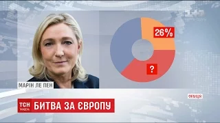 Хороший день для демократії: чим завершилися вибори у Нідерландах