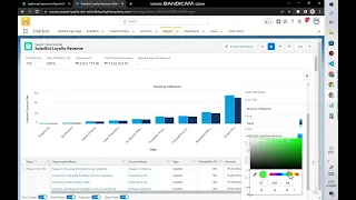 Create a report for the Executive team | Lightning Experience Reports & Dashboards Specialist | C6