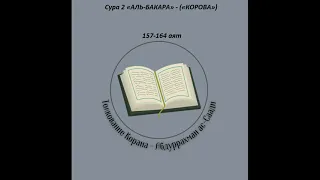 Тафсир - Сура 2 «АЛЬ-БАКАРА» - («КОРОВА») 157-164 аят