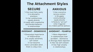 From Insecure to Flat Attachment: Narcissists, Psychopaths Never Bond (Compilation)