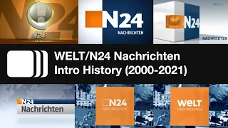 WELT/N24 Nachrichten Intro History (2000-2021)