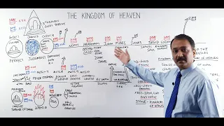 The Kingdom of Heaven (Part 2)