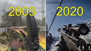 Эволюция серии Call of Duty (2003-2020)