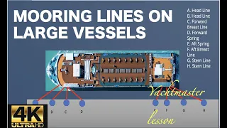 LARGE VESSEL MOORING LINES - YACHTMASTER LESSON 🛥