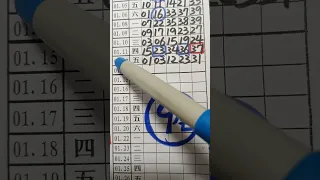 (超群今彩539),1月13日(1),鐵尾,全車,三中一大公開,請訂閱按小鈴鐺,謝謝感恩.