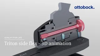 Triton side flex - 3D animation | Ottobock