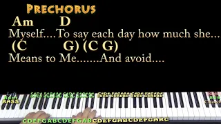 If Tomorrow Never Comes (Garth Brooks) Piano Cover Lesson in G with Chords/Lyrics - Arpeggios