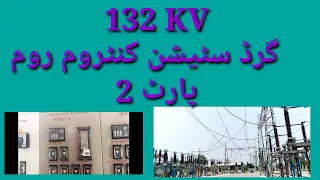 132 KV Grid station control room part (2)