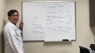 Tolosa Hunt Syndrome