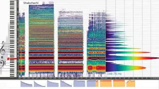 Timbre: why different instruments playing the same tone sound different