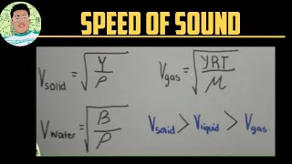 Speed of Sound in Solid, Liquid, Gas