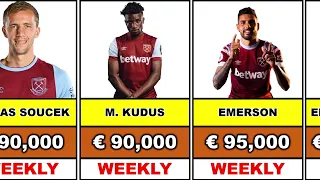 West Ham Players Salary 2024 Weekly Wages