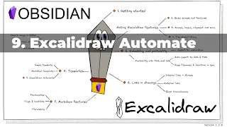 Obsidian-Excalidraw Walkthrough Part 9/10: Excalidraw Automate