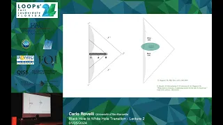 Carlo Rovelli: Black Hole to White Hole Transition - Lecture 2 - Loops'24 Summer School