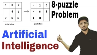 8-puzzle Problem in Artificial Intelligence | Artificial Intelligence | (Eng-Hindi) | #14