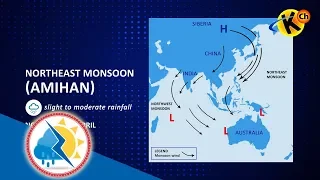 Monsoons and ITCZ | #WeatherWiser Ka Na Ba?