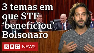 Os momentos em que STF decidiu a favor de Bolsonaro