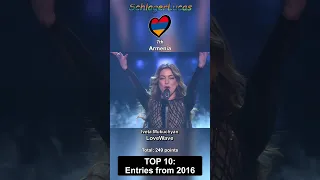 Top 10 Entries from Eurovision 2016