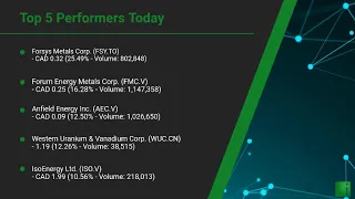 InvestorChannel's Uranium Watchlist Update for Tuesday, December, 29, 2020, 16:00 EST