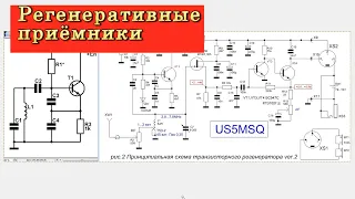 УРОК 12. Регенеративные приёмники