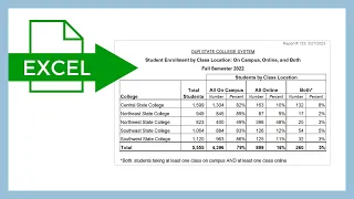 How to Format a Simple Data Table in Excel