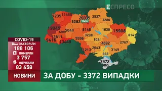 Коронавірус в Україні: статистика за 24 вересня