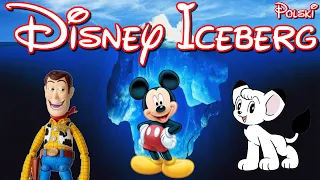 Disney - polski iceberg